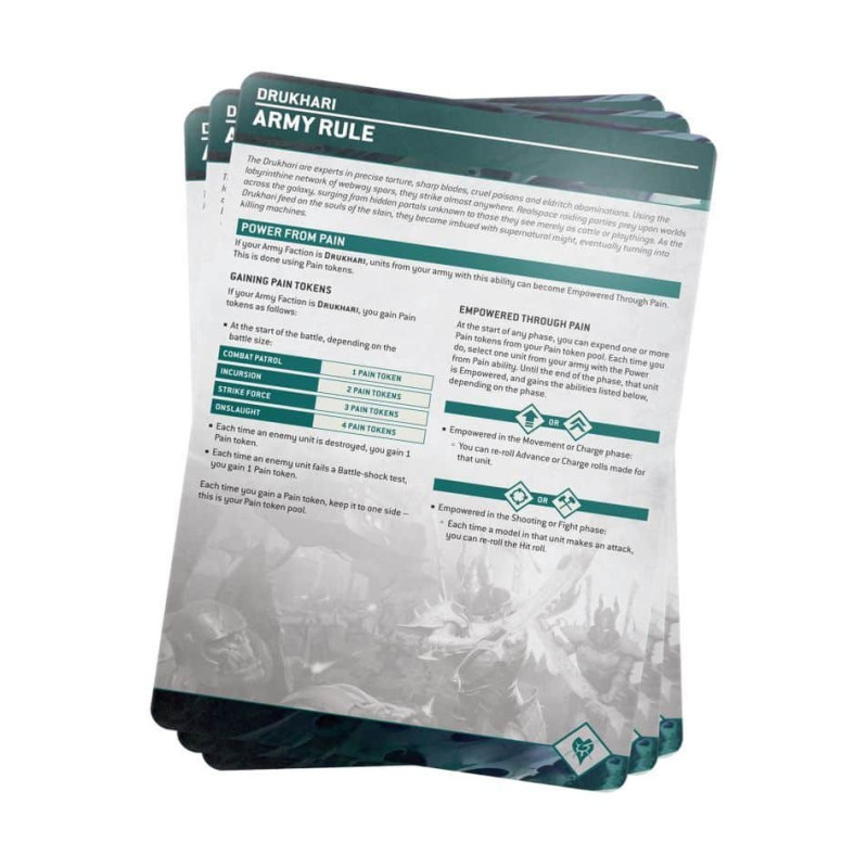Index : Drukhari (Englisch)