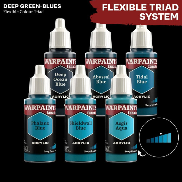 Warpaints Fanatic : Phalanx Blue