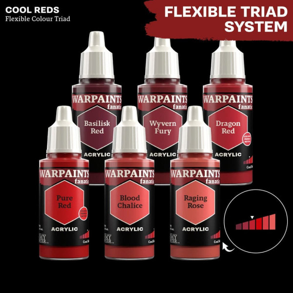 Warpaints Fanatic : Dragon Red