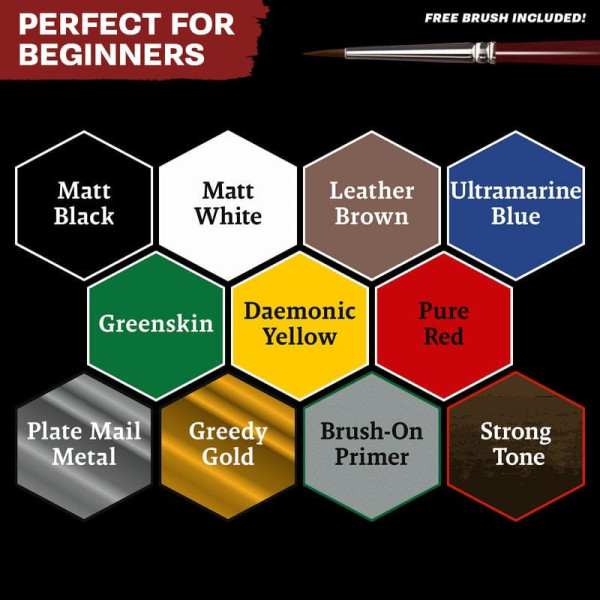 Warpaints Fanatic : Starter Set The Amy Painter