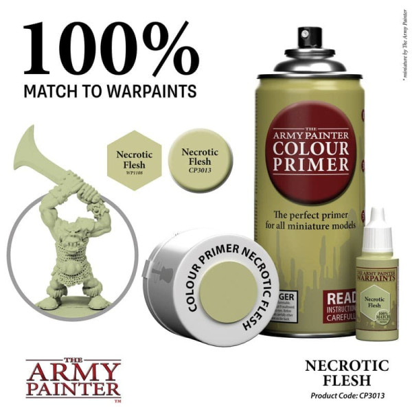 Colour Primer : Necrotic Flesh The Amy Painter