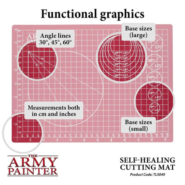 Self-healing Cutting Mat The Amy Painter