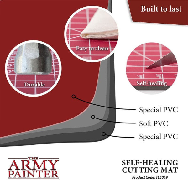 Self-healing Cutting Mat The Amy Painter
