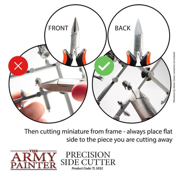 Precision Side Cutter The Amy Painter