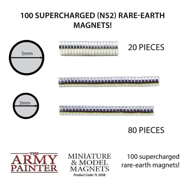 Miniature & Model Magnets The Amy Painter