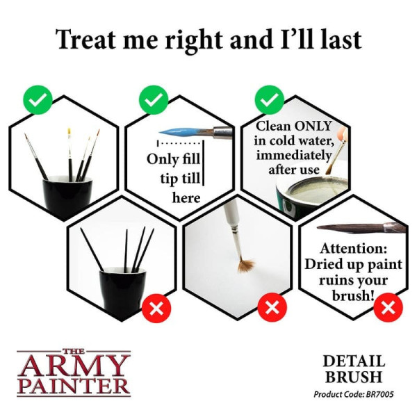 Wargamer Brush : Detail The Amy Painter