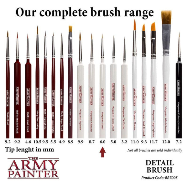 Wargamer Brush : Detail The Amy Painter