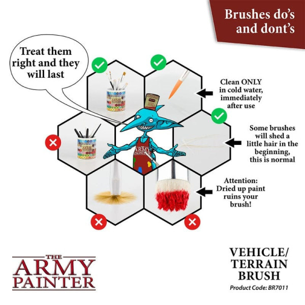 Wargamer Brush : Vehicle & Scenery The Amy Painter