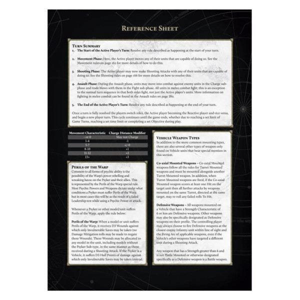 Age of Darkness Rulebook (Anglais)