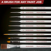 Wargamer Brush : Monster The Amy Painter