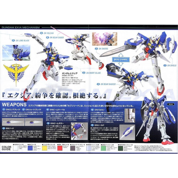 GN-001 Gundam Exia HG 1/144 - Gunpla